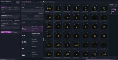 Caps Review With Individual Key Override
