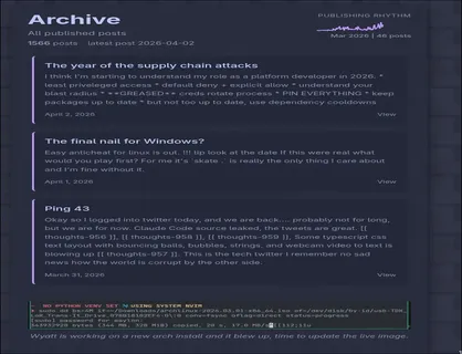 Sparklines On The Feeds Header