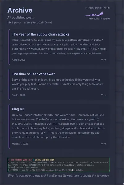 Sparklines On The Feeds Header