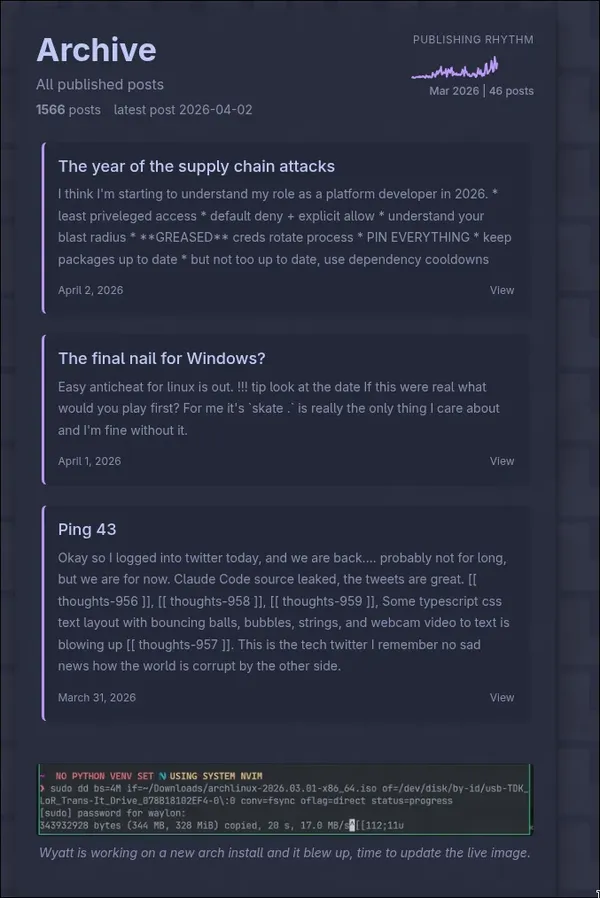 Sparklines On The Feeds Header