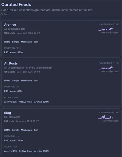 Getting Excited For This New Feeds Page