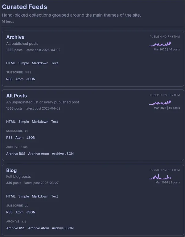 Getting Excited For This New Feeds Page