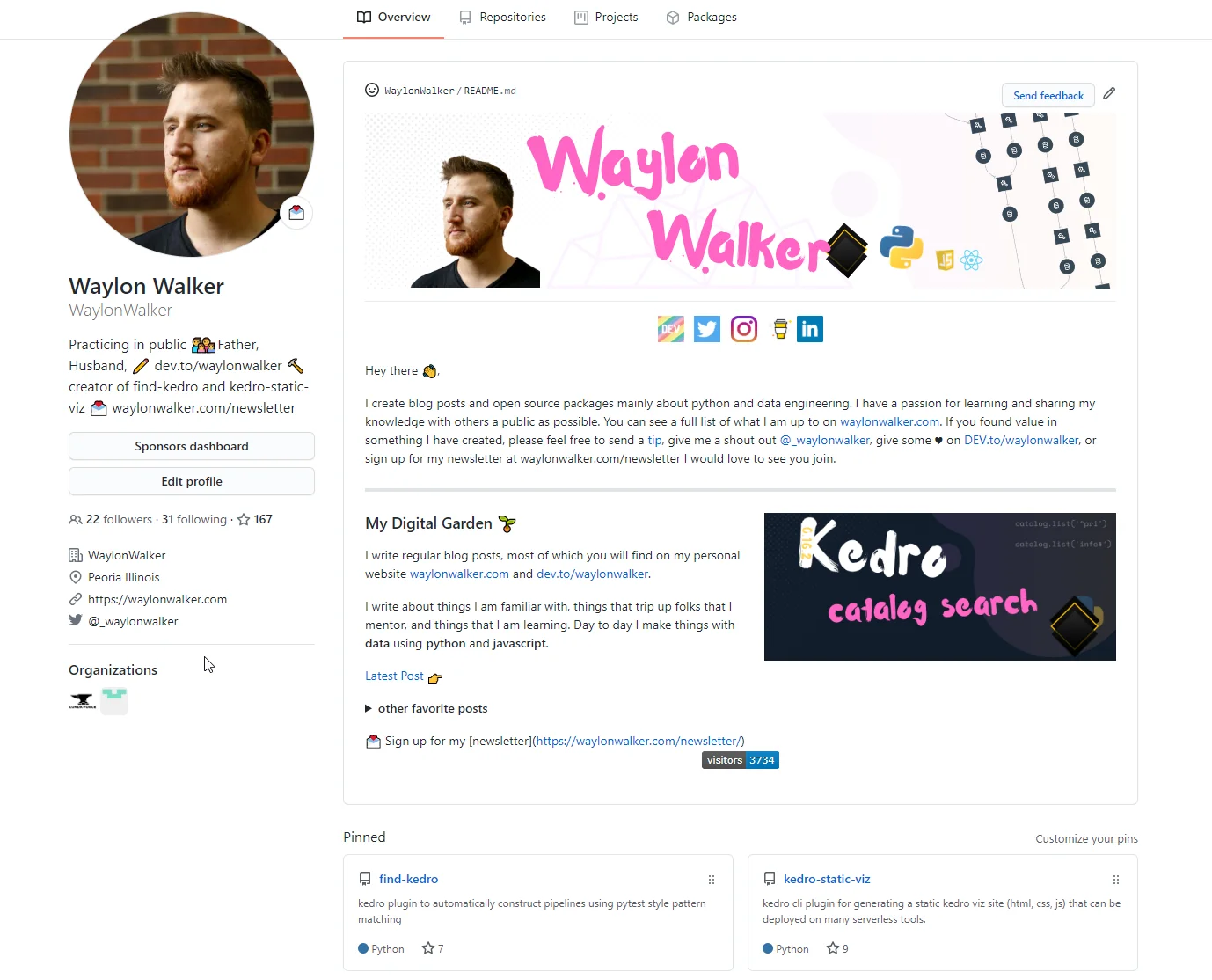 Waylon Walkers GitHub profile